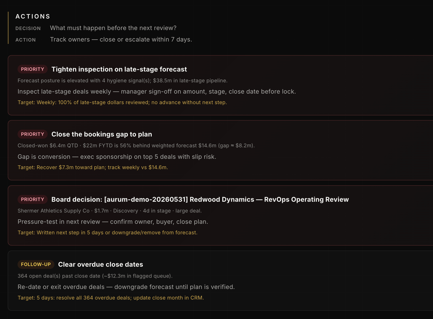 ExecOS actions view